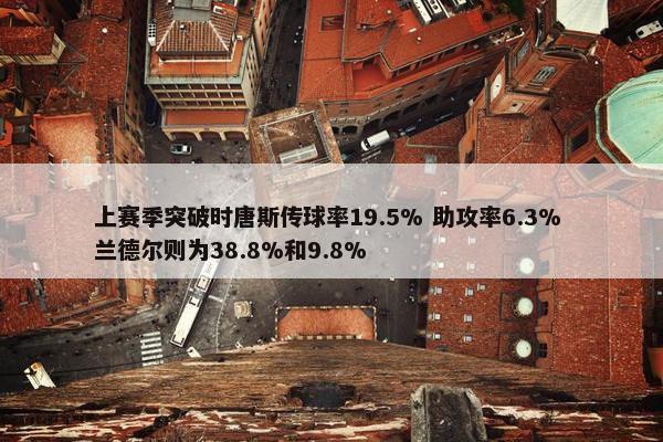 上赛季突破时唐斯传球率19.5% 助攻率6.3% 兰德尔则为38.8%和9.8%