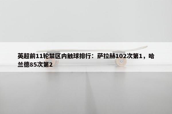 英超前11轮禁区内触球排行：萨拉赫102次第1，哈兰德85次第2