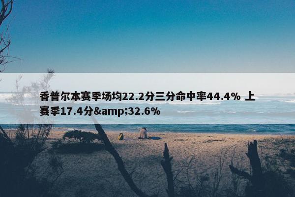 香普尔本赛季场均22.2分三分命中率44.4% 上赛季17.4分&32.6%