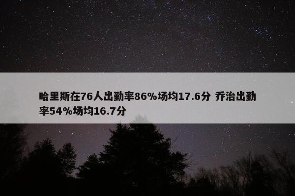 哈里斯在76人出勤率86%场均17.6分 乔治出勤率54%场均16.7分