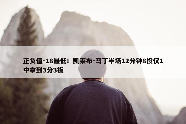 正负值-18最低！凯莱布-马丁半场12分钟8投仅1中拿到3分3板